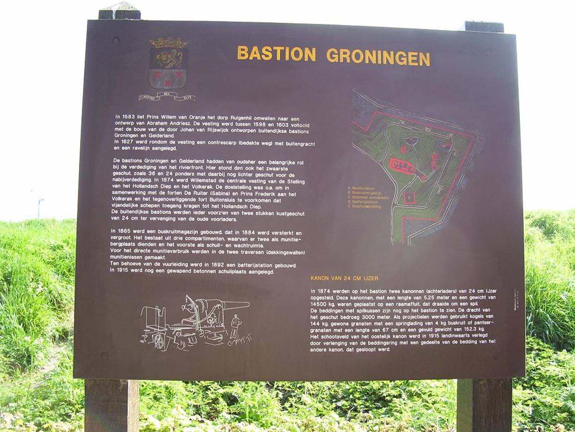 bord bastion groningen